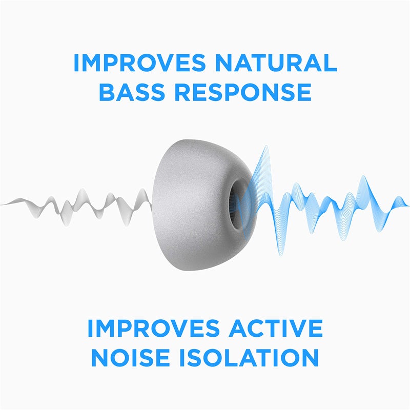 AutoLine Pro Foam Masters Memory Foam Ear Tips for AirPods Pro 1st & 2nd Gen | Comfortable | Secure | Better Noise Cancellation | Version 3.0 Replacement Buds (Small - 3 Pairs, Gray) - Image 4